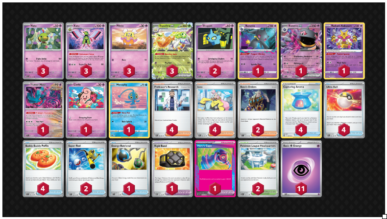 Espatrha Decklist from Pokémon to defeat Charizard ex
